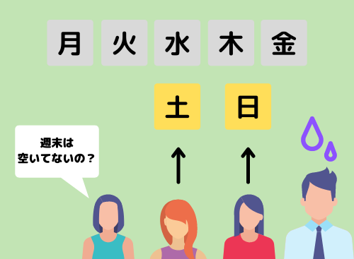 並行交際の様子：週末は空いてないの？