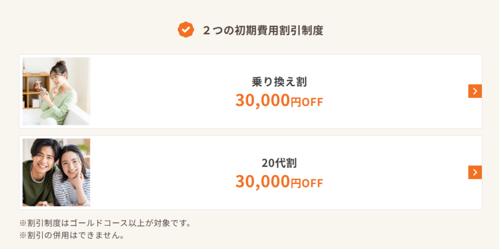 サンマリエの割引プラン