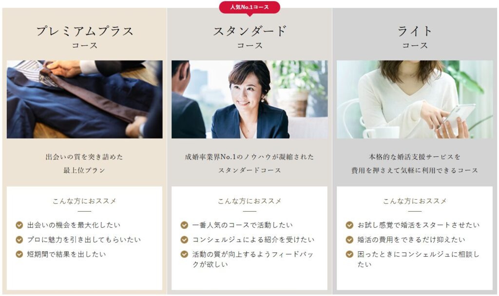 パートナーエージェントの料金・コース