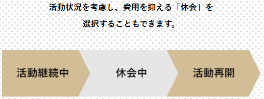 パートナーエージェントの休会制度
