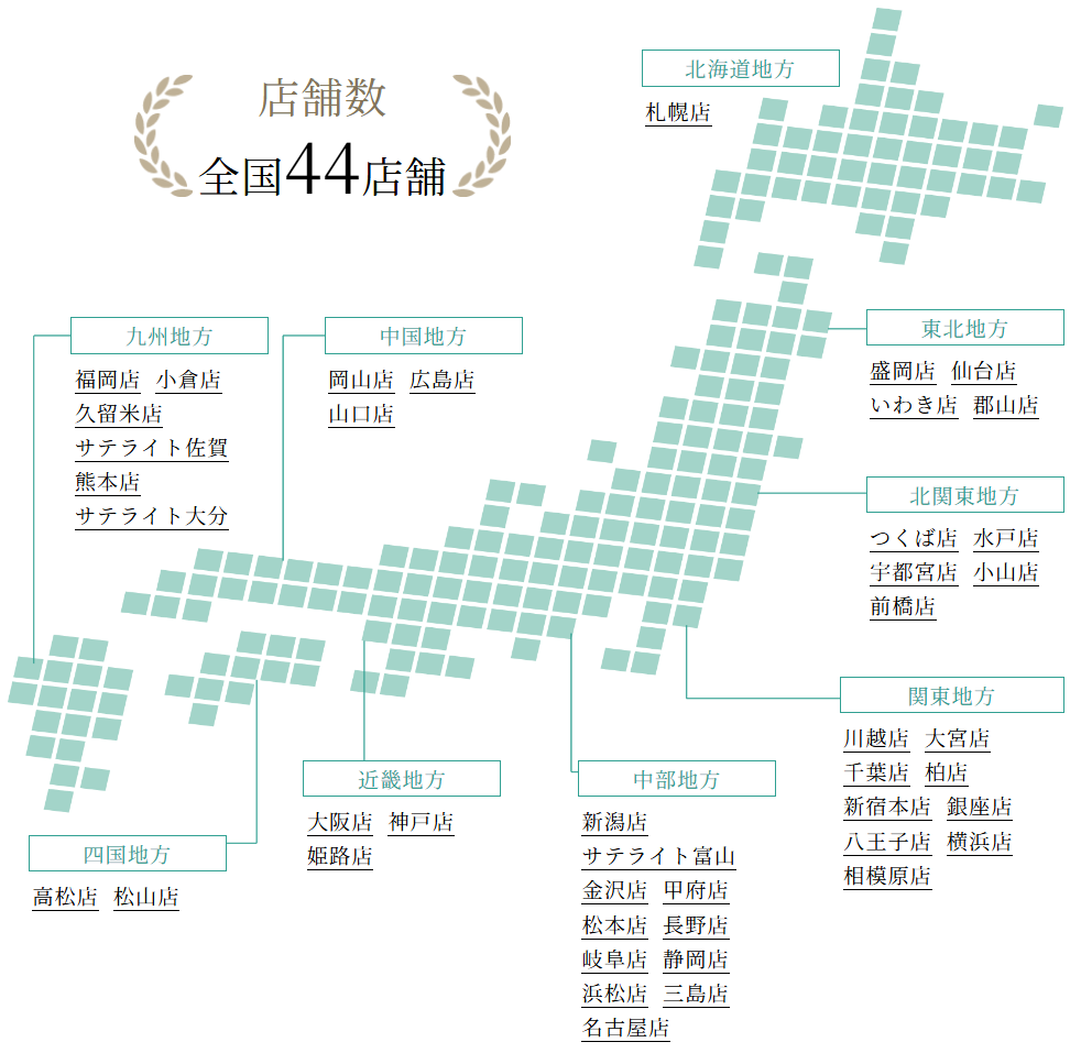 ムスベルの店舗一覧