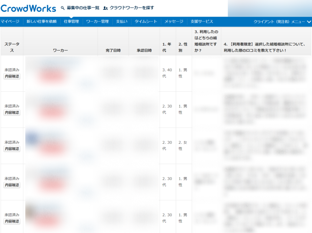 クラウドワークスで募集したアンケートの様子