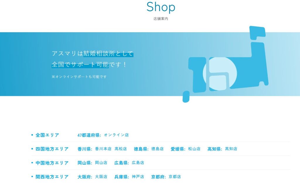 アスマリの店舗